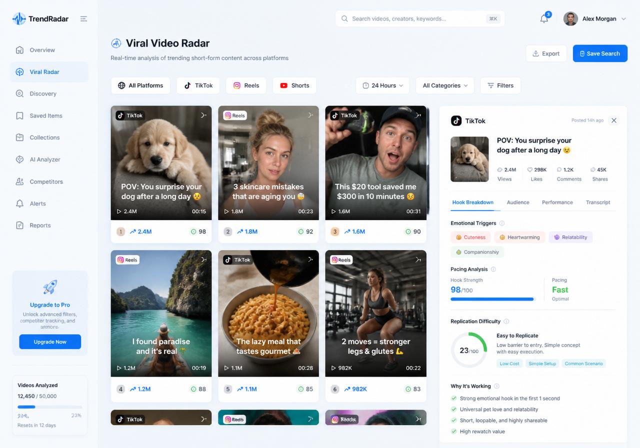 Trend & Viral Radar
